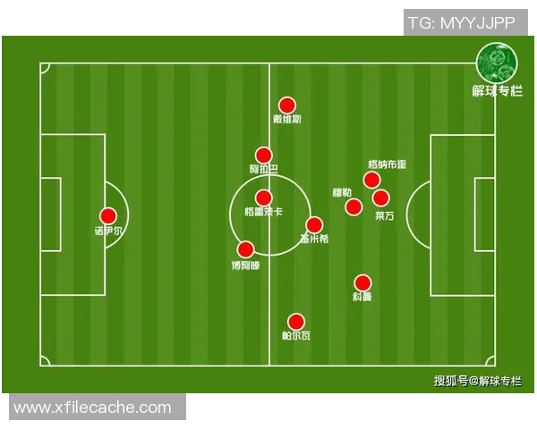 杭州篮球队与深圳篮球队赛后复盘分析比赛经验与战术调整探讨
