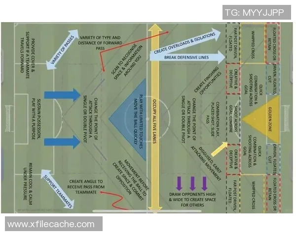 成都足球队反击战术解析与实战应用探讨