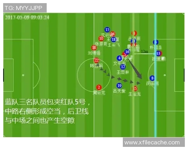 南京足球队与西安足球队赛后复盘分析精彩配合与战术执行的深度解读