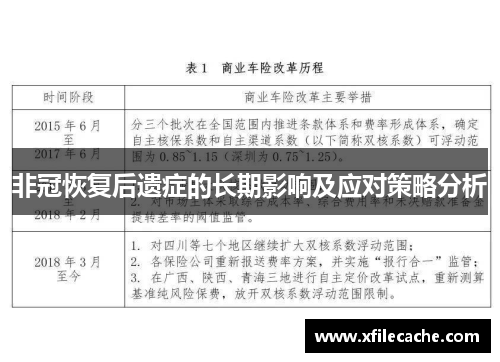 非冠恢复后遗症的长期影响及应对策略分析