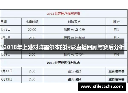 2018年上港对阵墨尔本的精彩直播回顾与赛后分析