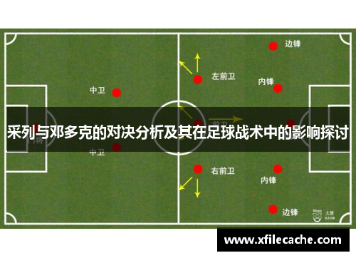 采列与邓多克的对决分析及其在足球战术中的影响探讨